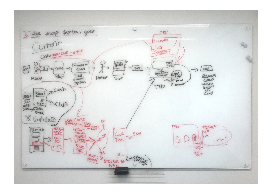 UX Workshop 01