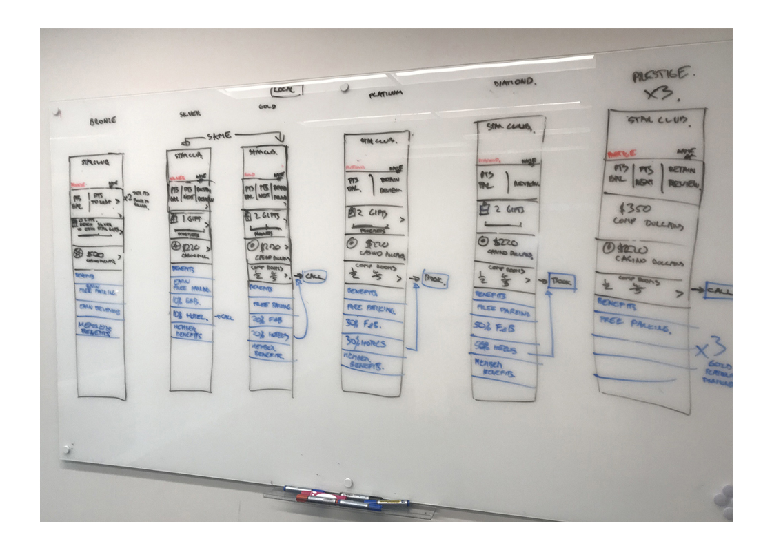 Content Strategy 01